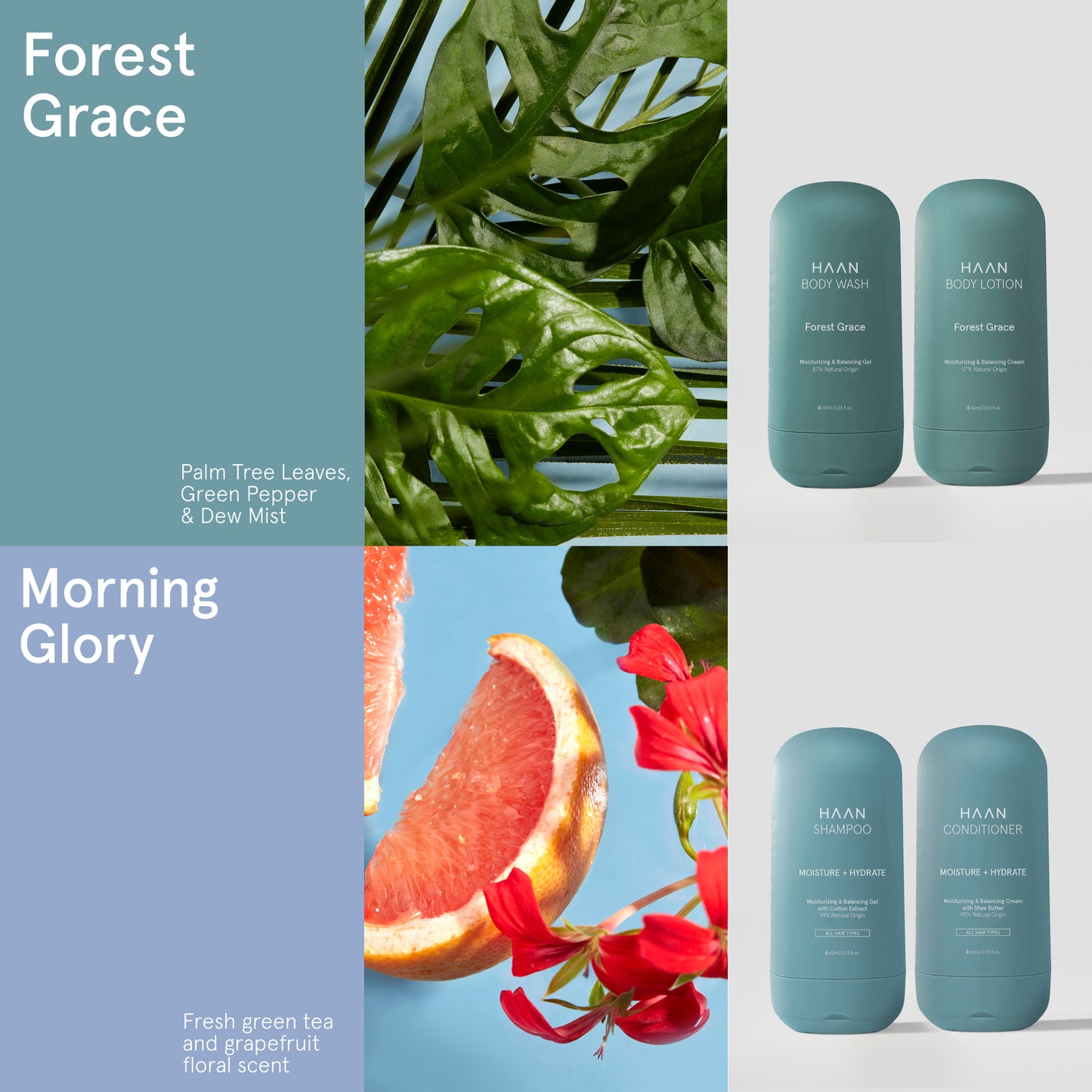 Travel Forest Grace Body Lotion
